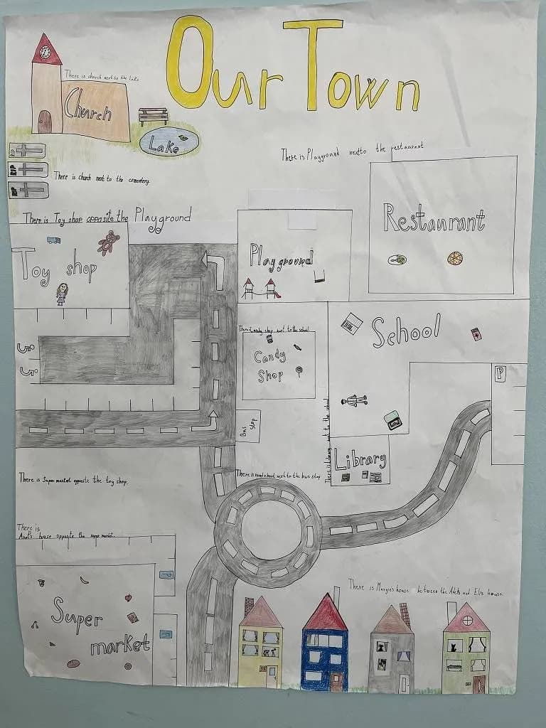 Fotografie z článku: Our town - projekt žáků IV.B