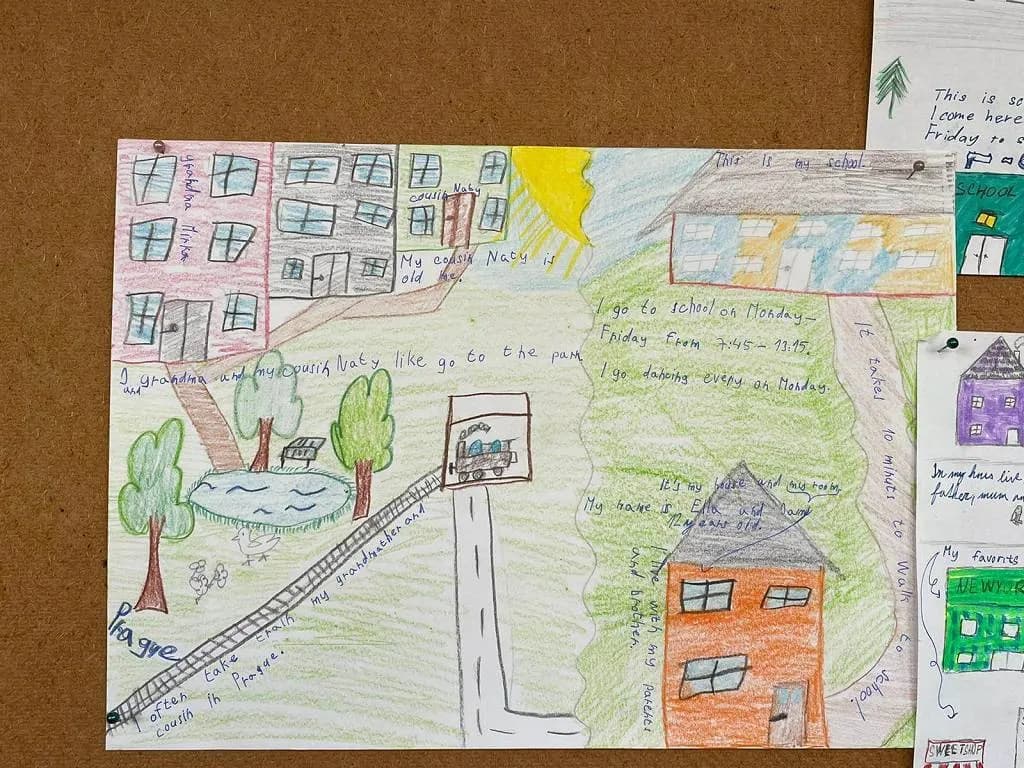 Fotografie z článku: My personal map - práce žáků VI.B