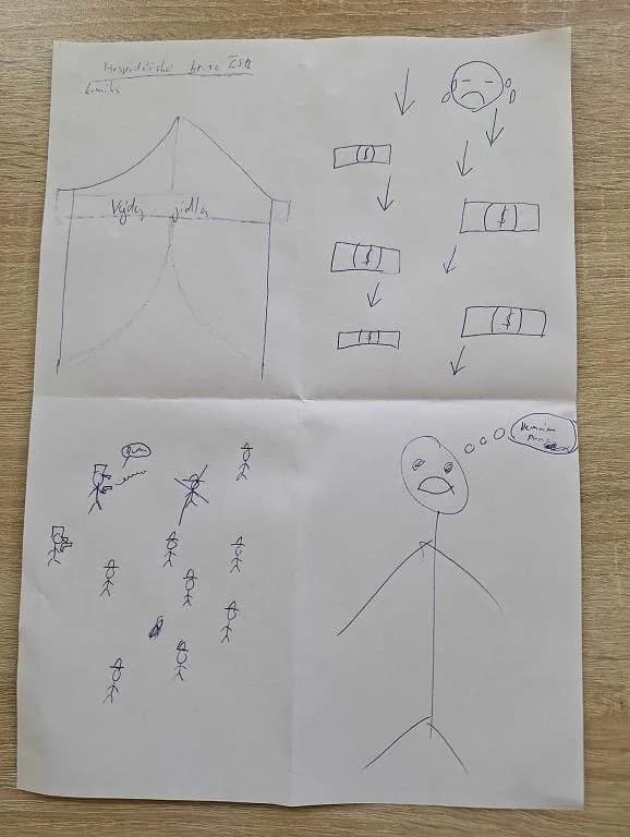 Fotografie z článku: Tic-Tac-Toe, Unfair game a komiksy ve výuce