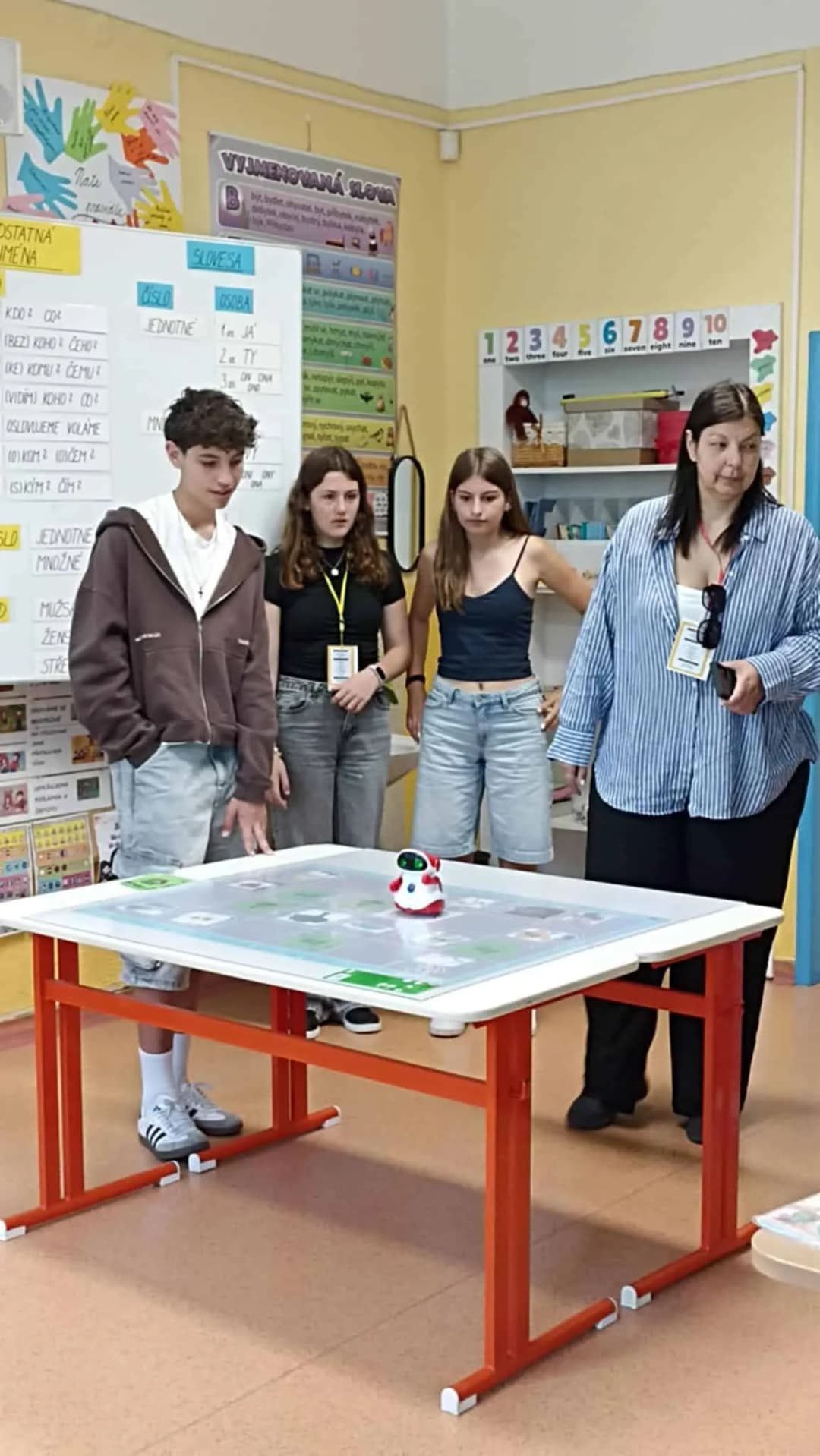 Fotografie z článku: Portugalští žáci ve III. B