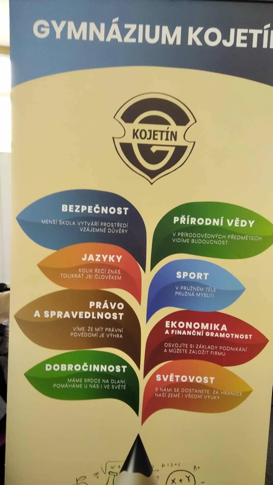 Fotografie z článku: Scholaris a exkurze na SŠ gastronomie a služeb