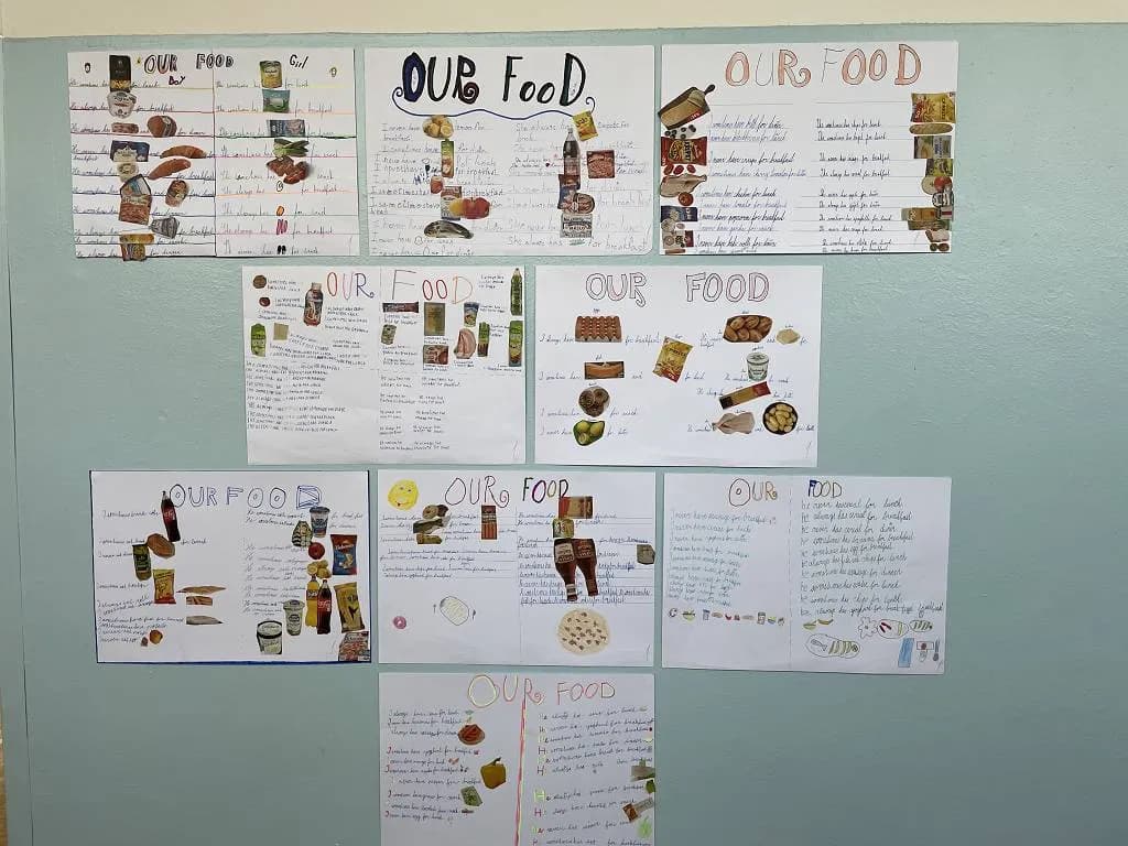 Fotografie z článku: Projekty žáků IV.B v AJ - Our food