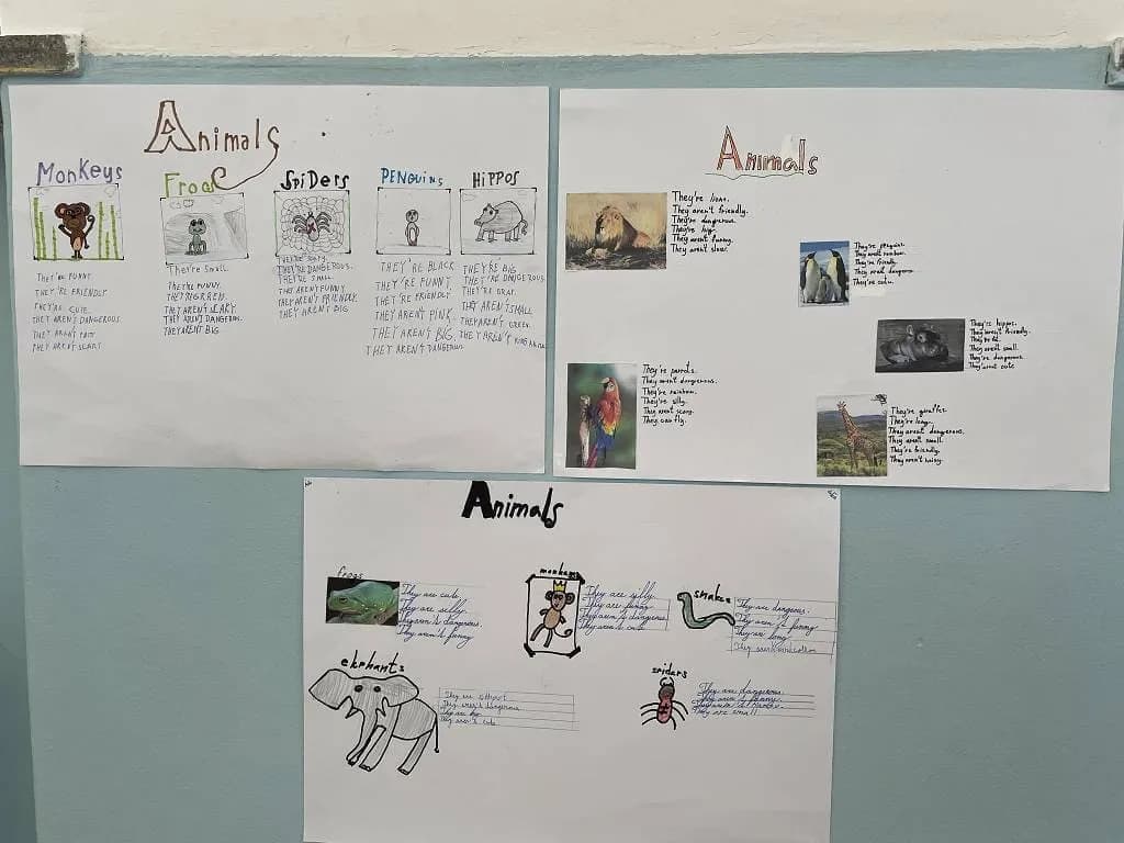 Fotografie z článku: Práce žáků IV.B - Projekt Animals