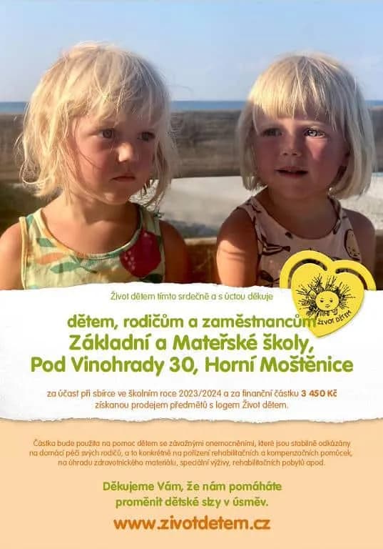 Poděkování Pomozte dětem