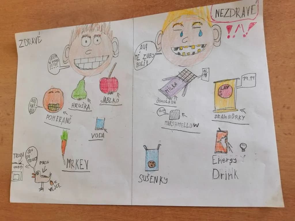 Fotografie z článku: Projektový den Zdravé zuby