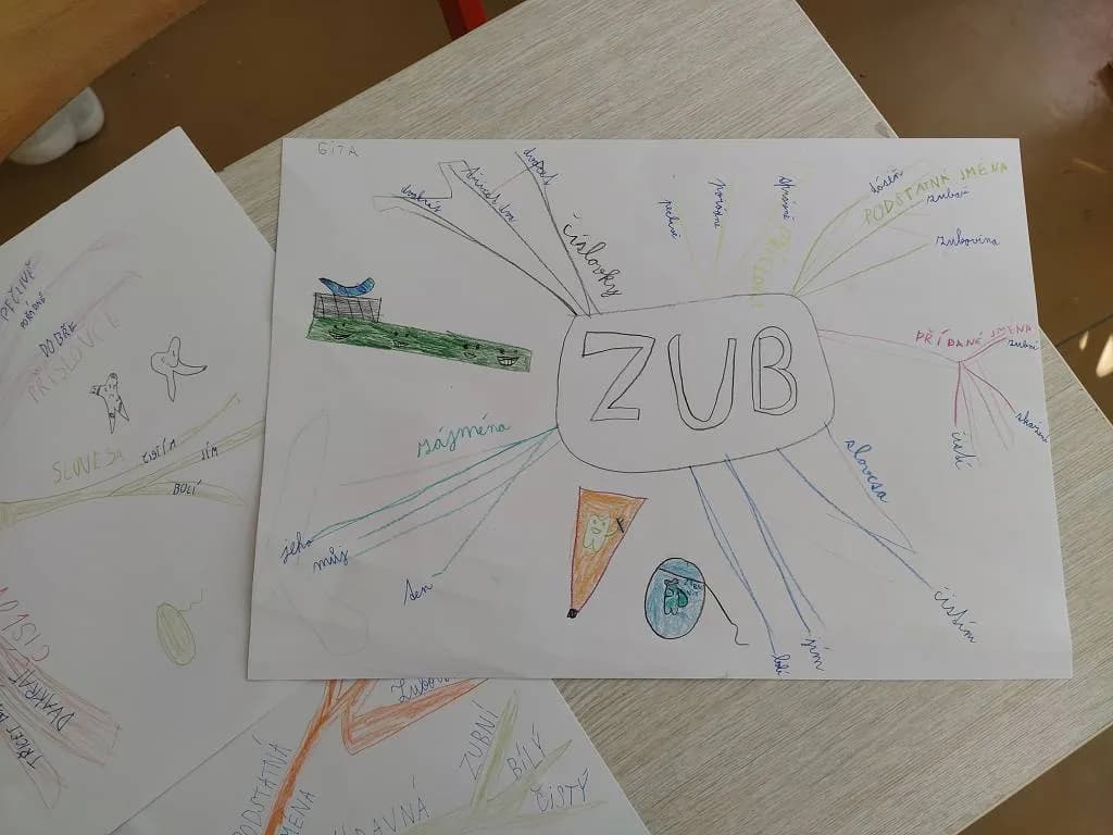 Fotografie z článku: Projektový den Zdravé zuby