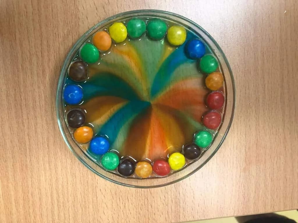Fotografie z článku: Chemie ve II. A