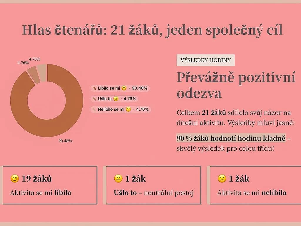 Fotografie z článku: Uplatnění nových metod ze zahraničí
