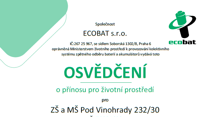 V roce 2022 jsme nasbírali 283 kg baterií.